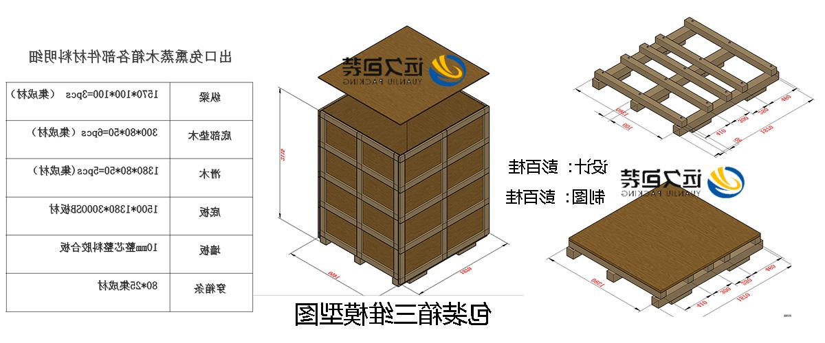 <a href='http://75ak.skyupiradio.com'>买球平台</a>的设计需要考虑流通环境和经济性